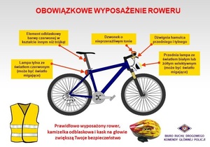 Grafika przedstawia rower oraz jego obowiązkowe elementy wyposażenia.